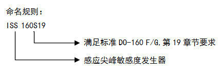 命名.png